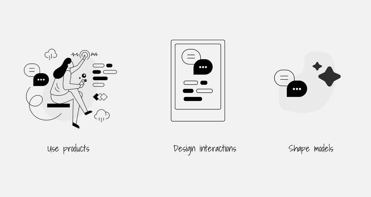 Model designers, form factor trap, the loss of process, challenging ChatGPT | by Fabricio Teixeira | Feb, 2024