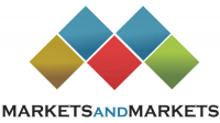Unveiling Polyamide Market Projections 2023-2028 with MarketsandMarkets